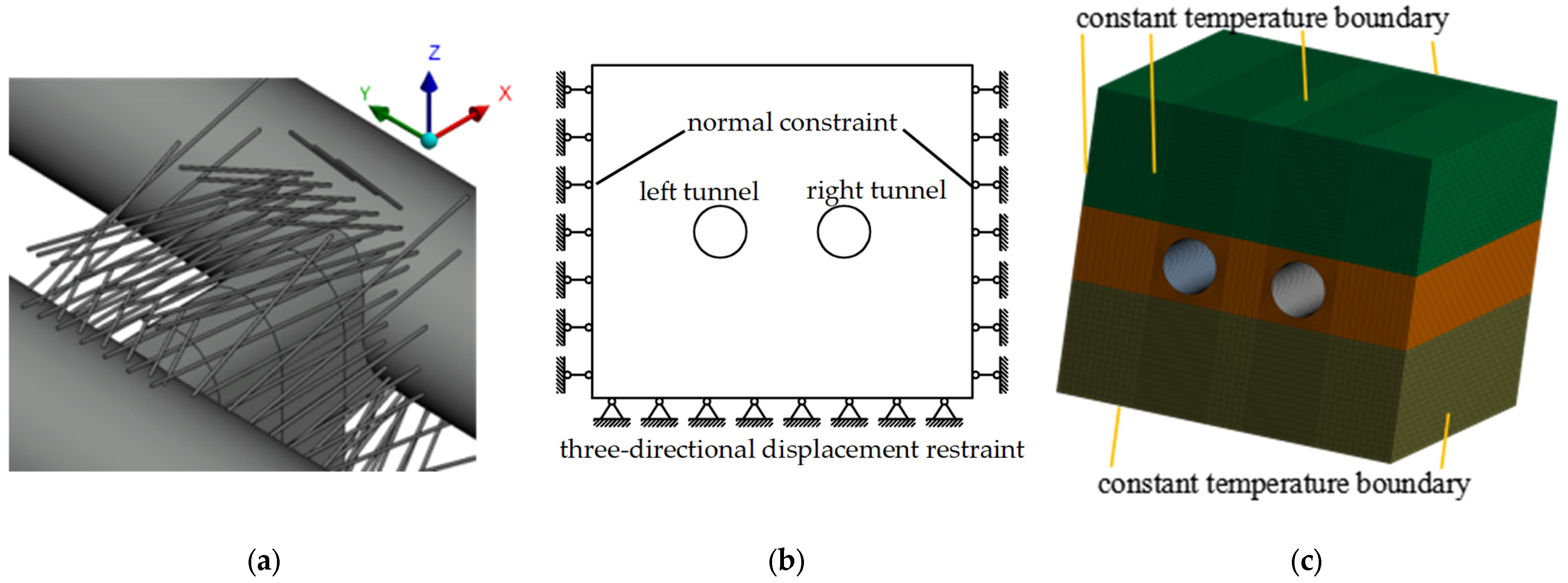 Buildings 15 02356 g007