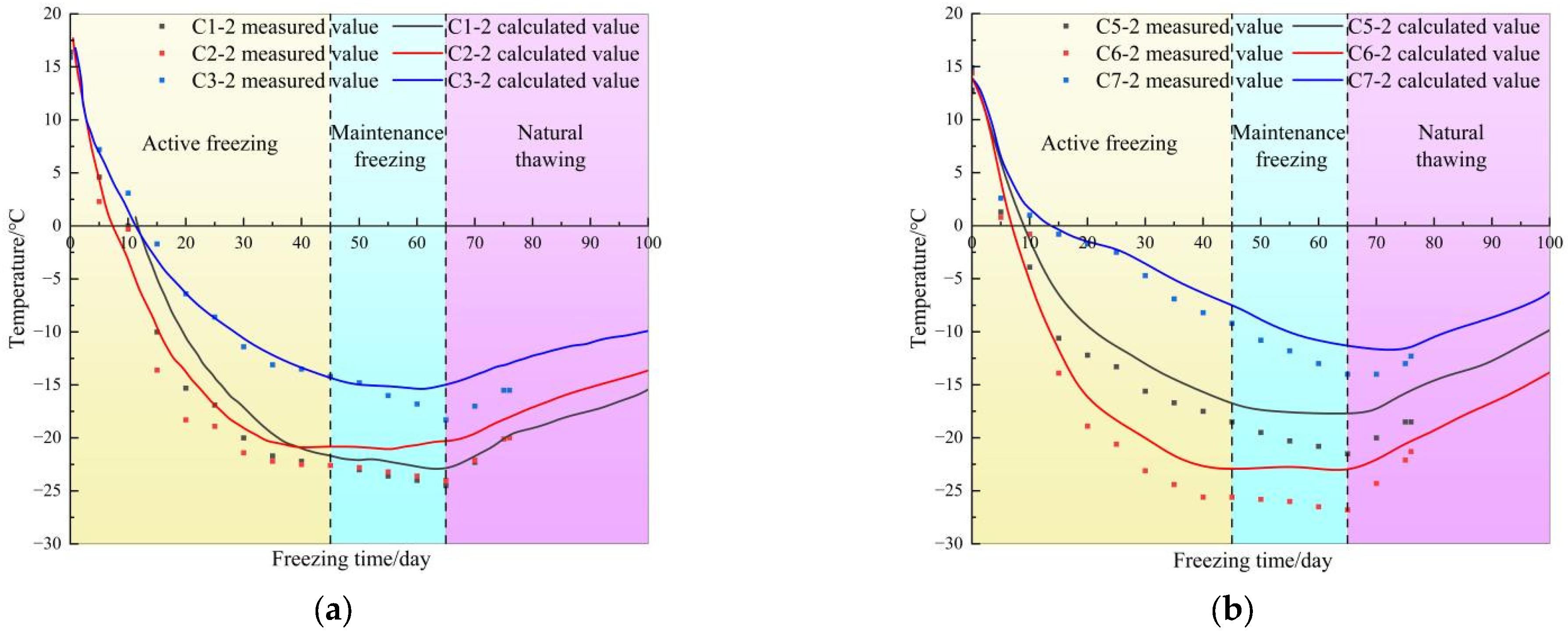 Buildings 15 02356 g021