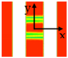 Buildings 15 02356 i001