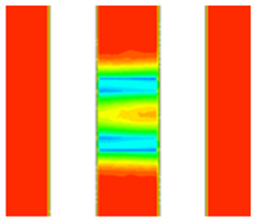 Buildings 15 02356 i003