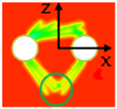 Buildings 15 02356 i007