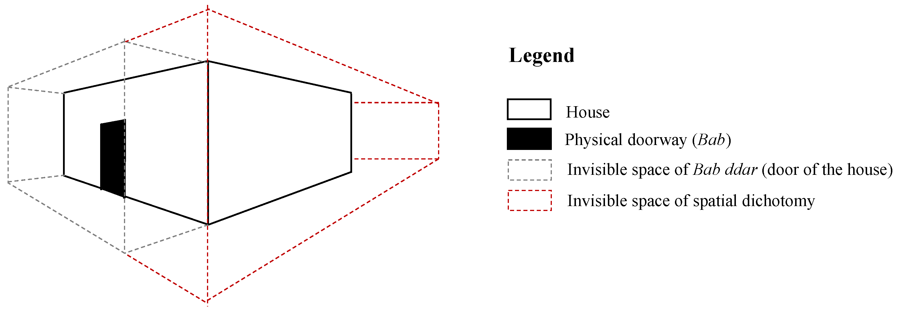 Buildings 15 02357 g021