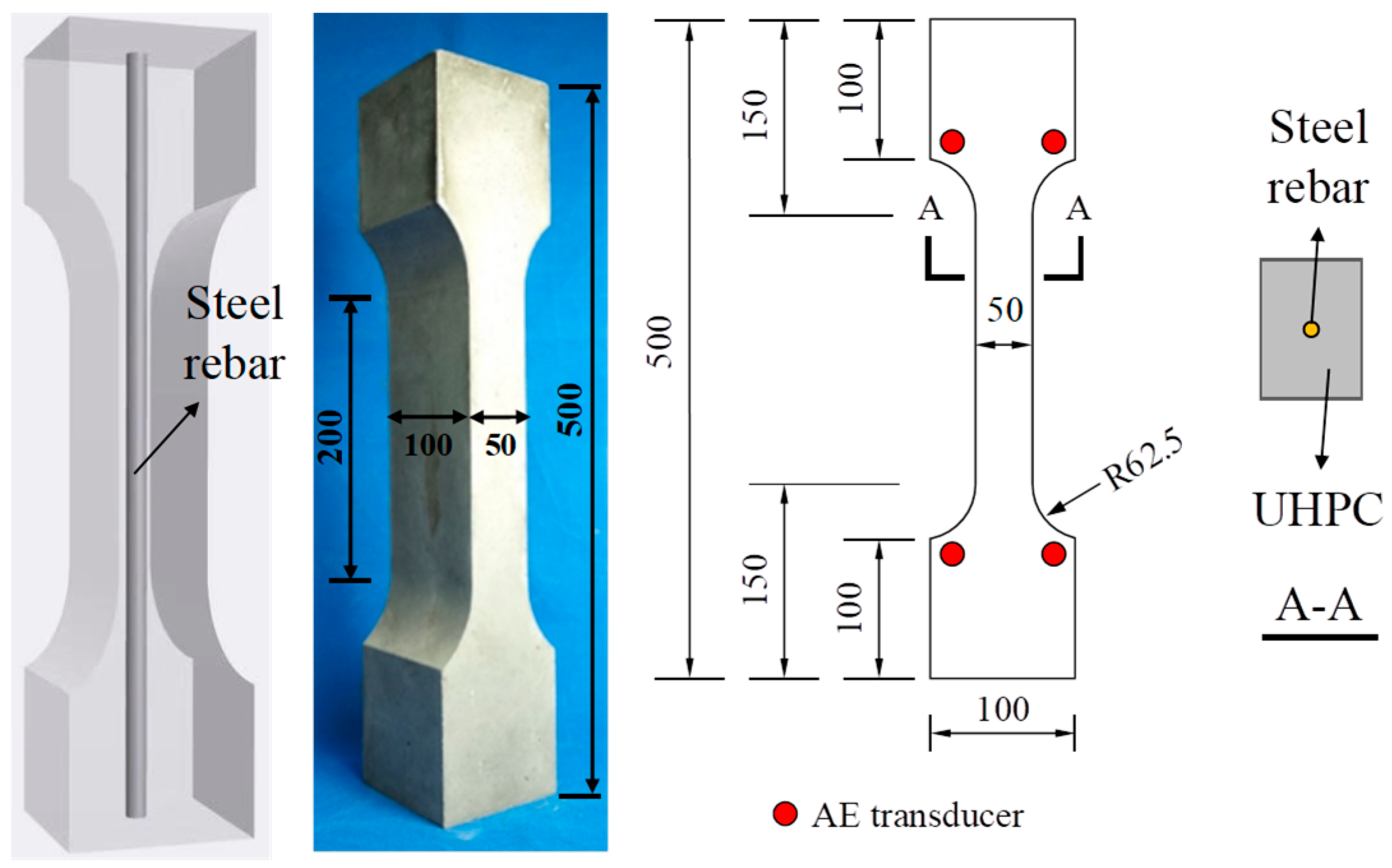 Buildings 15 02358 g003