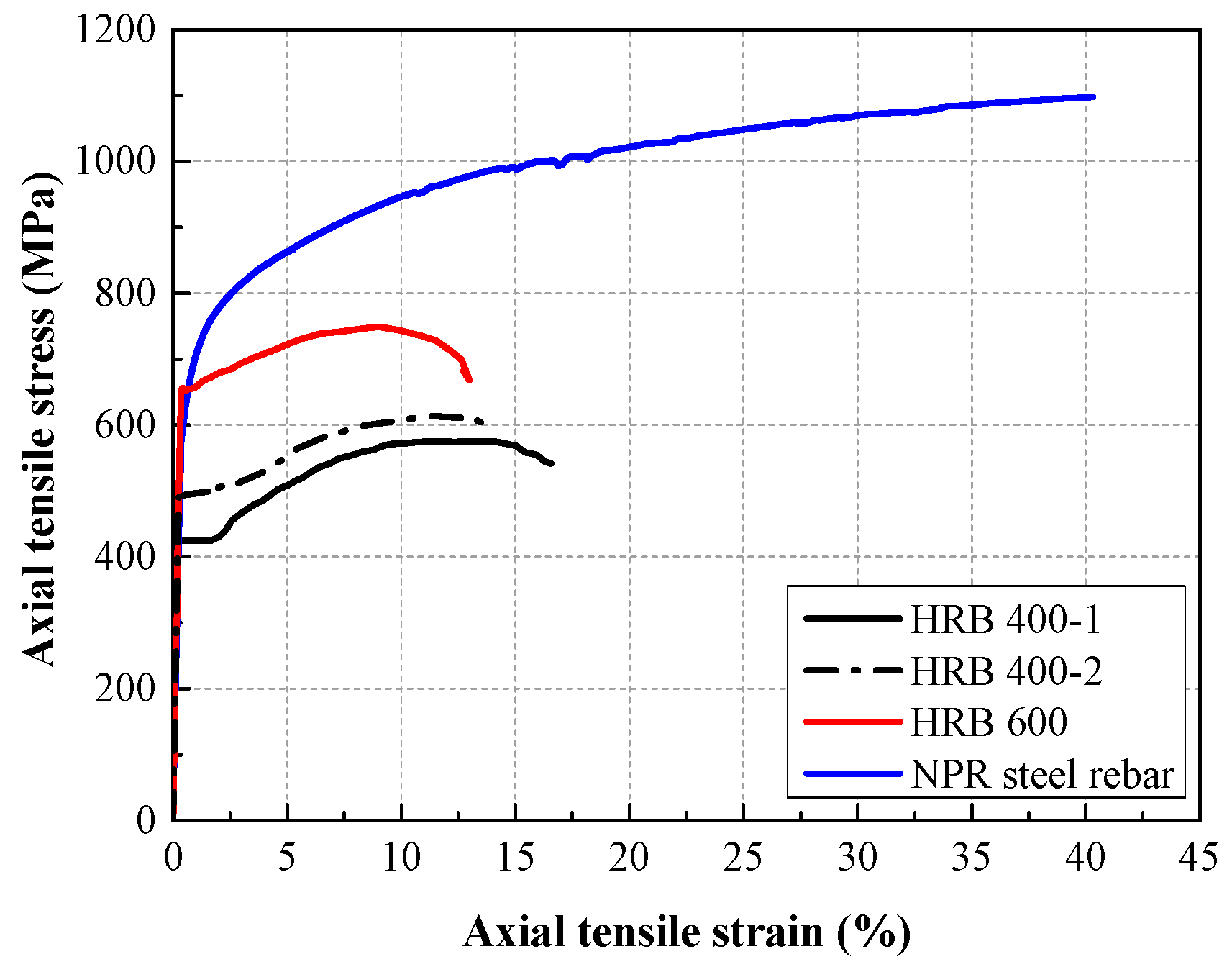 Buildings 15 02358 g006