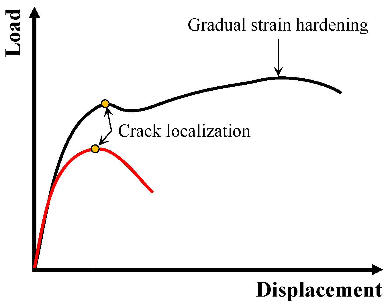 Buildings 15 02358 g010