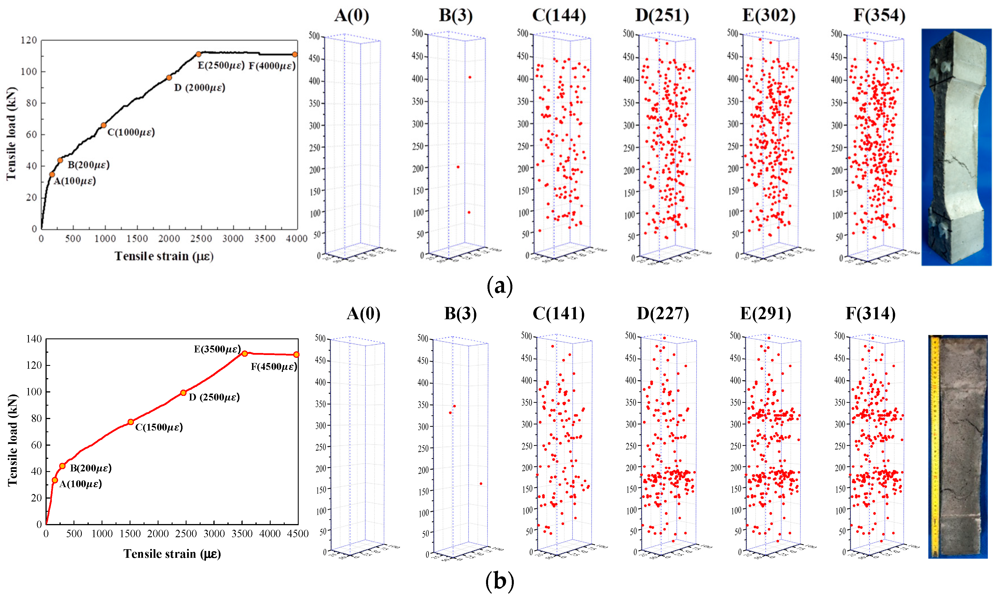 Buildings 15 02358 g012a