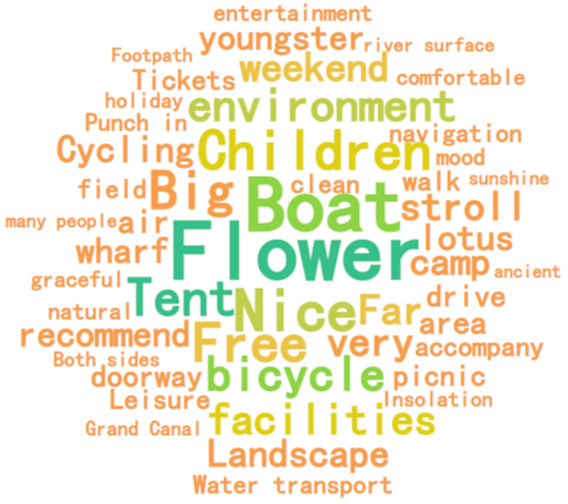 Buildings 15 02360 g002