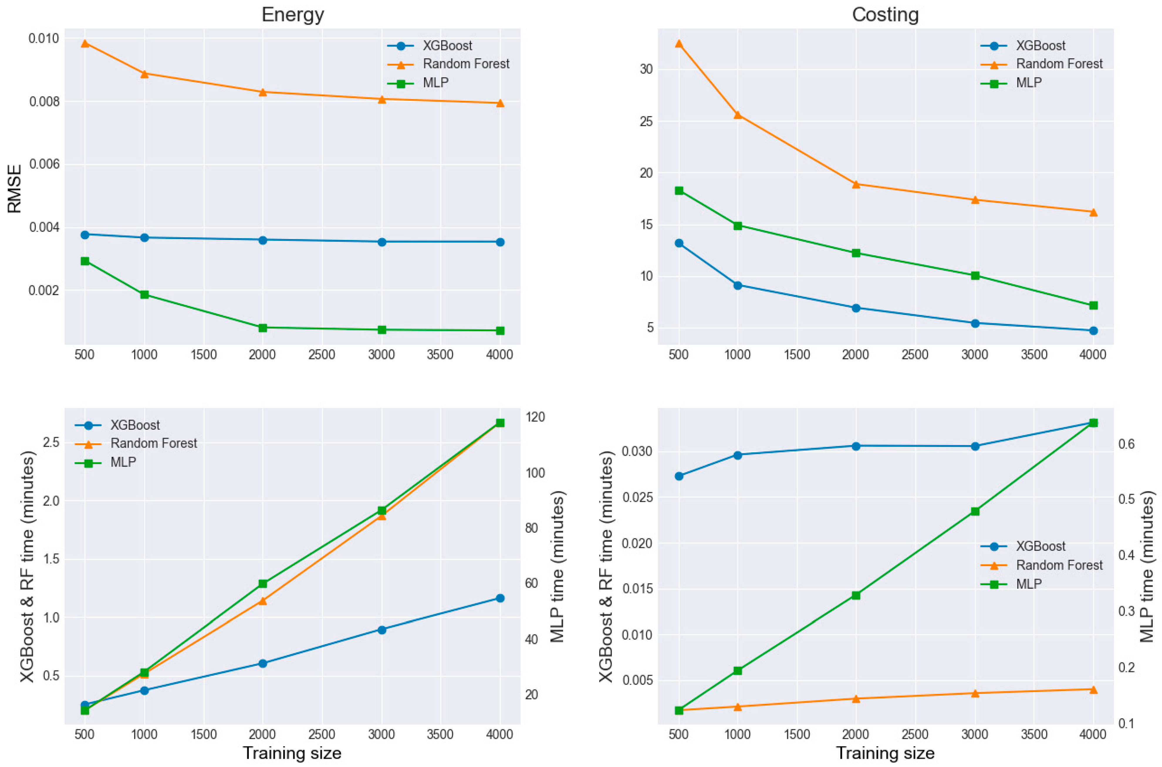 Buildings 15 02361 g006