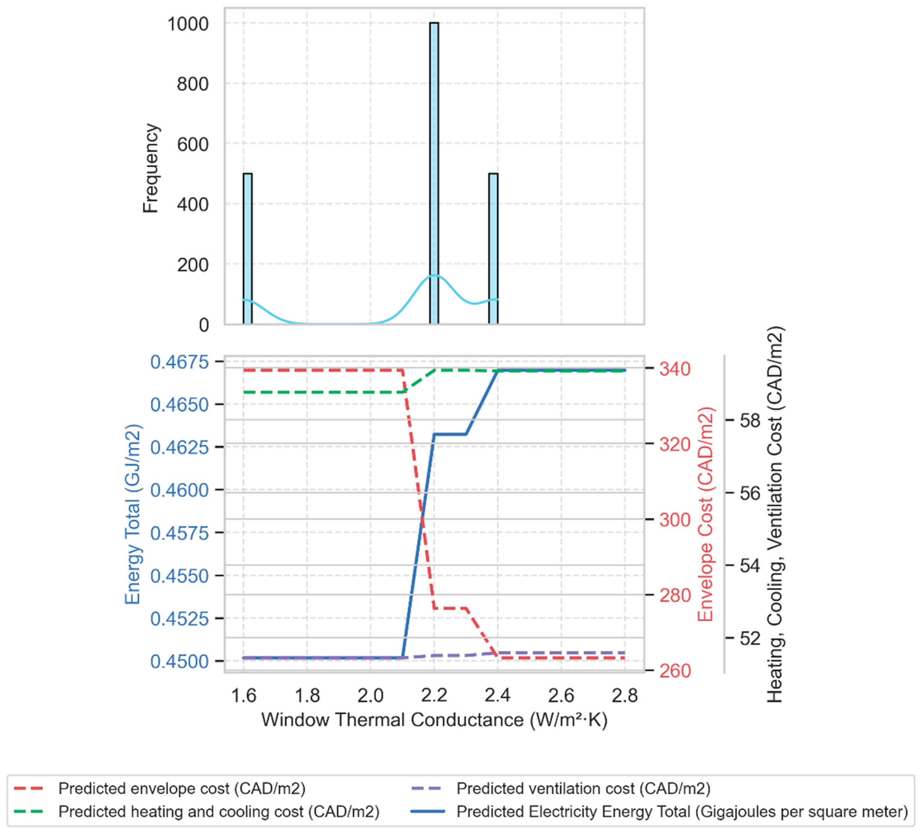 Buildings 15 02361 g007