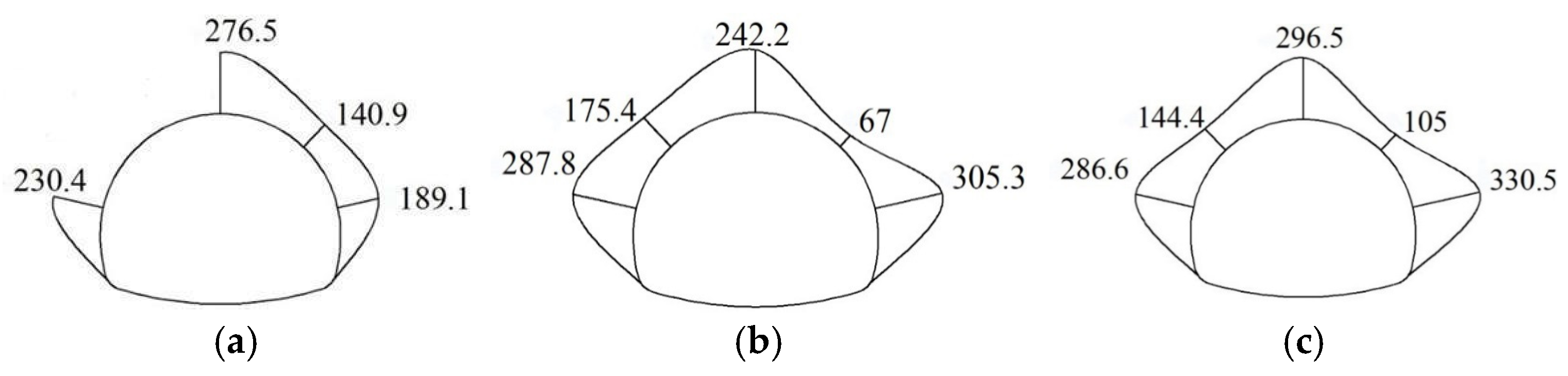 Buildings 15 02366 g006 Buildings 15 02366 g006