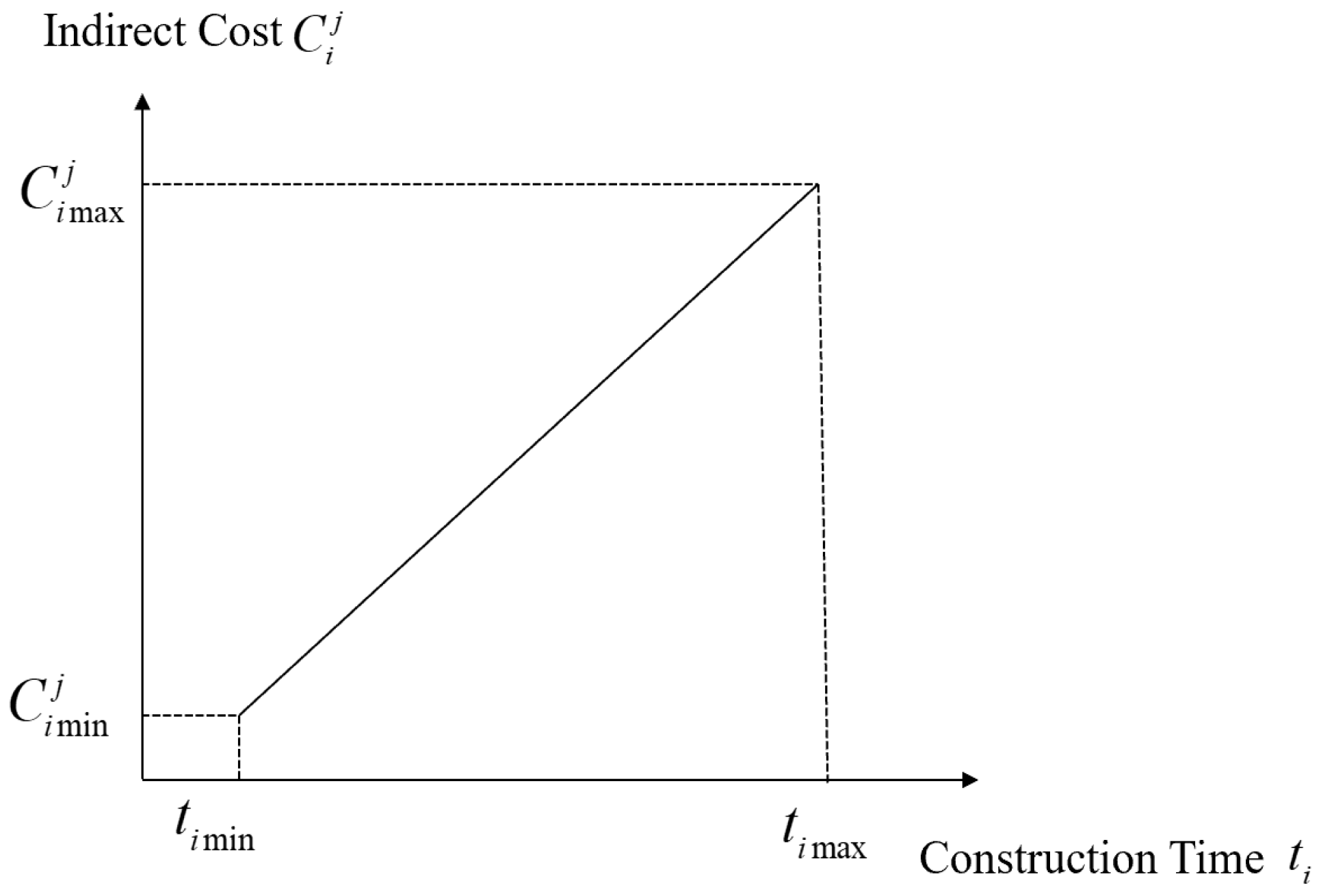Buildings 15 02371 g002