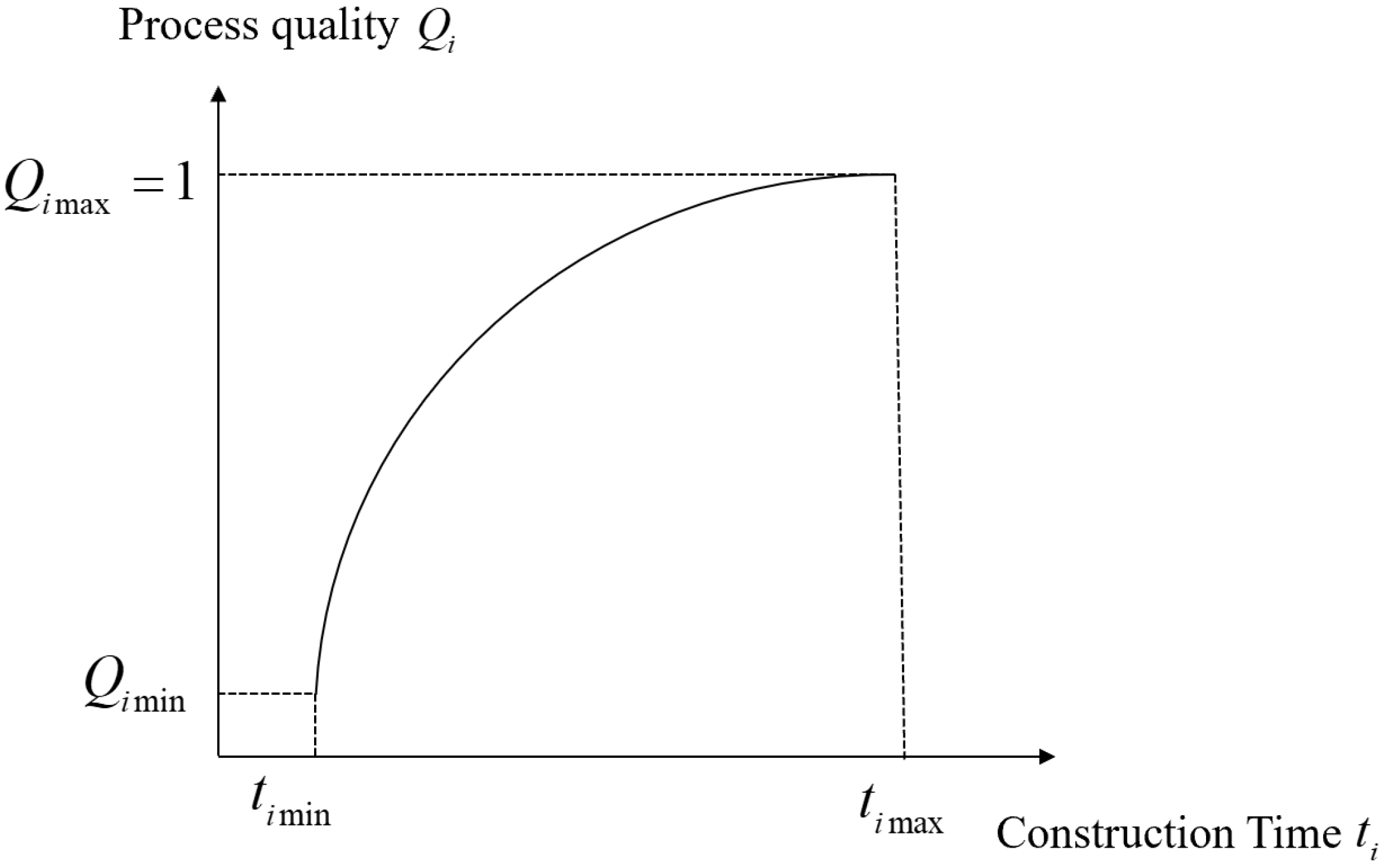 Buildings 15 02371 g003