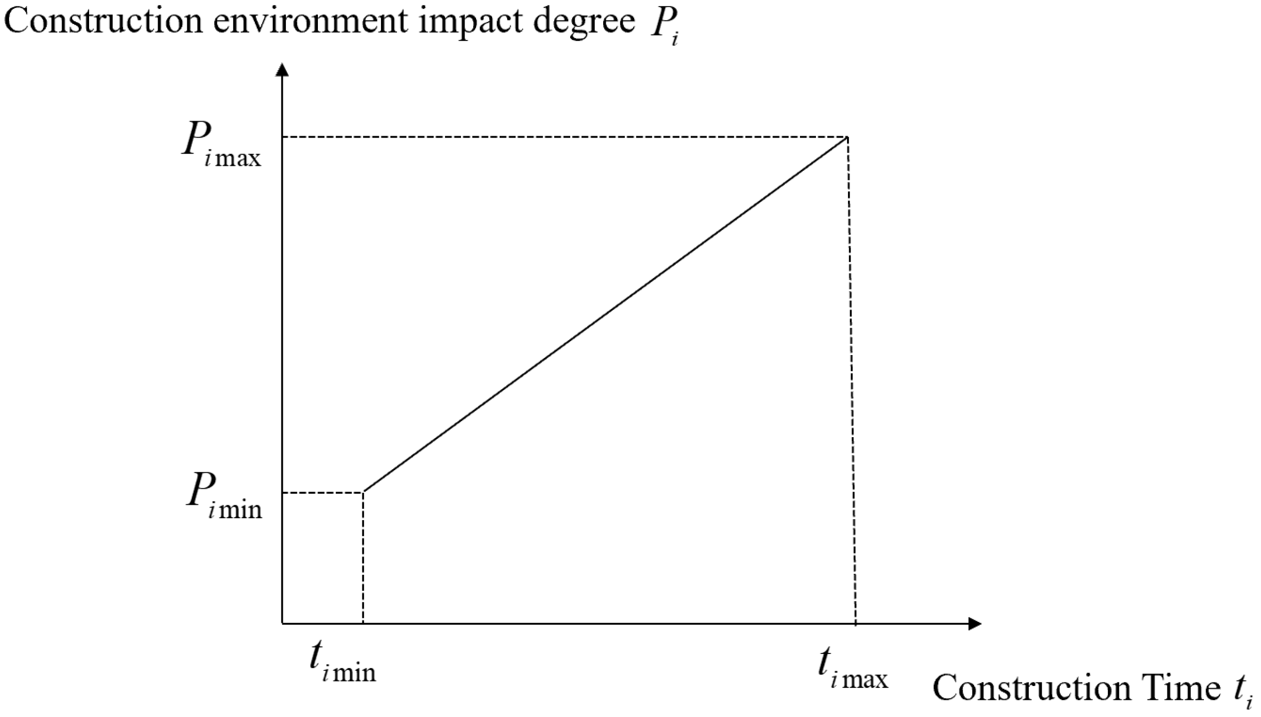 Buildings 15 02371 g004