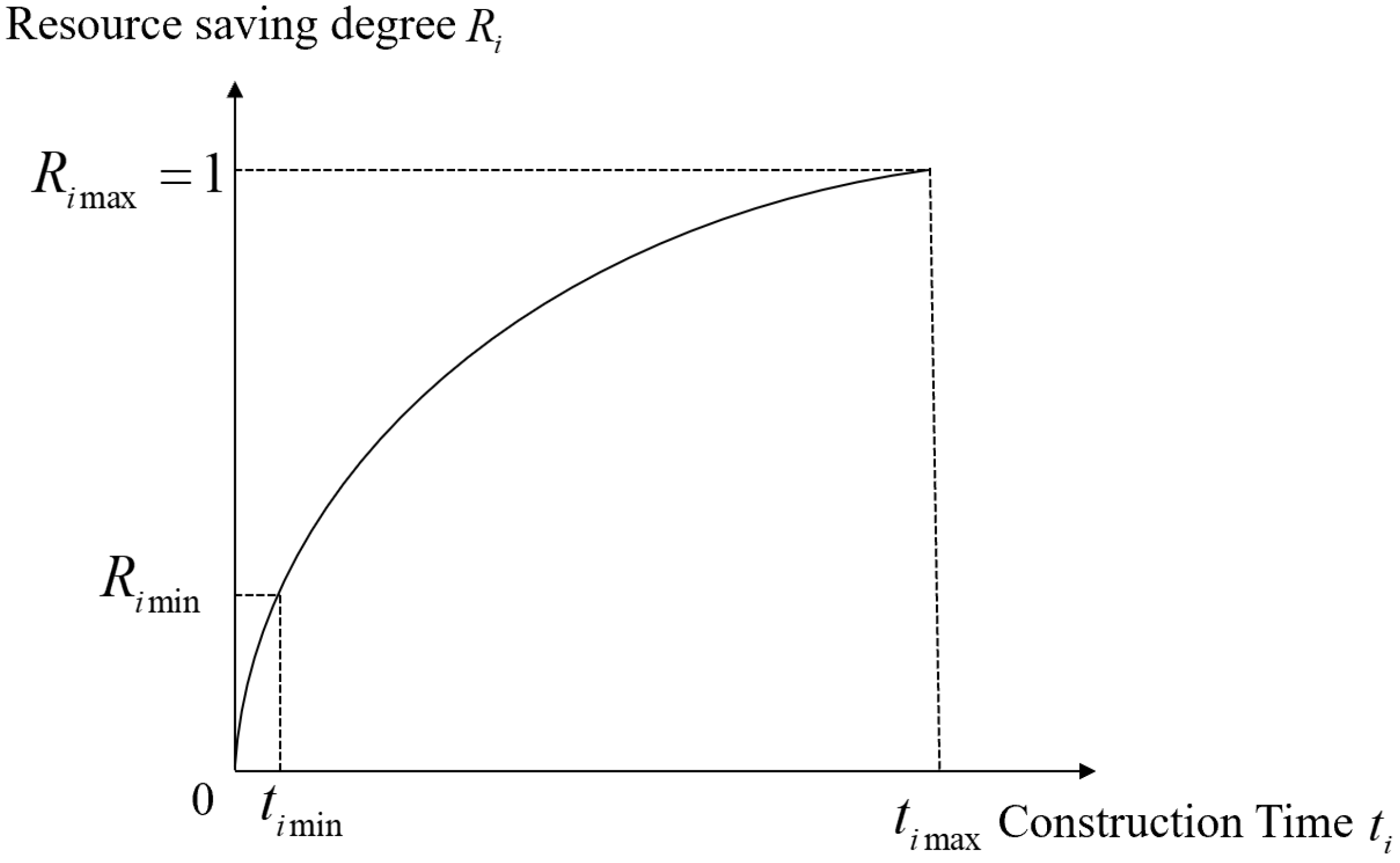 Buildings 15 02371 g005