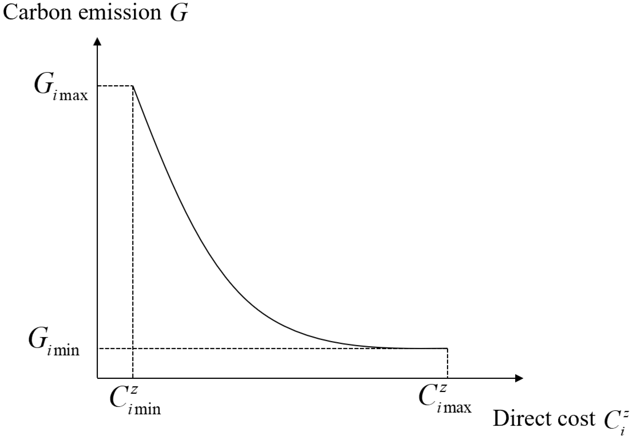 Buildings 15 02371 g006