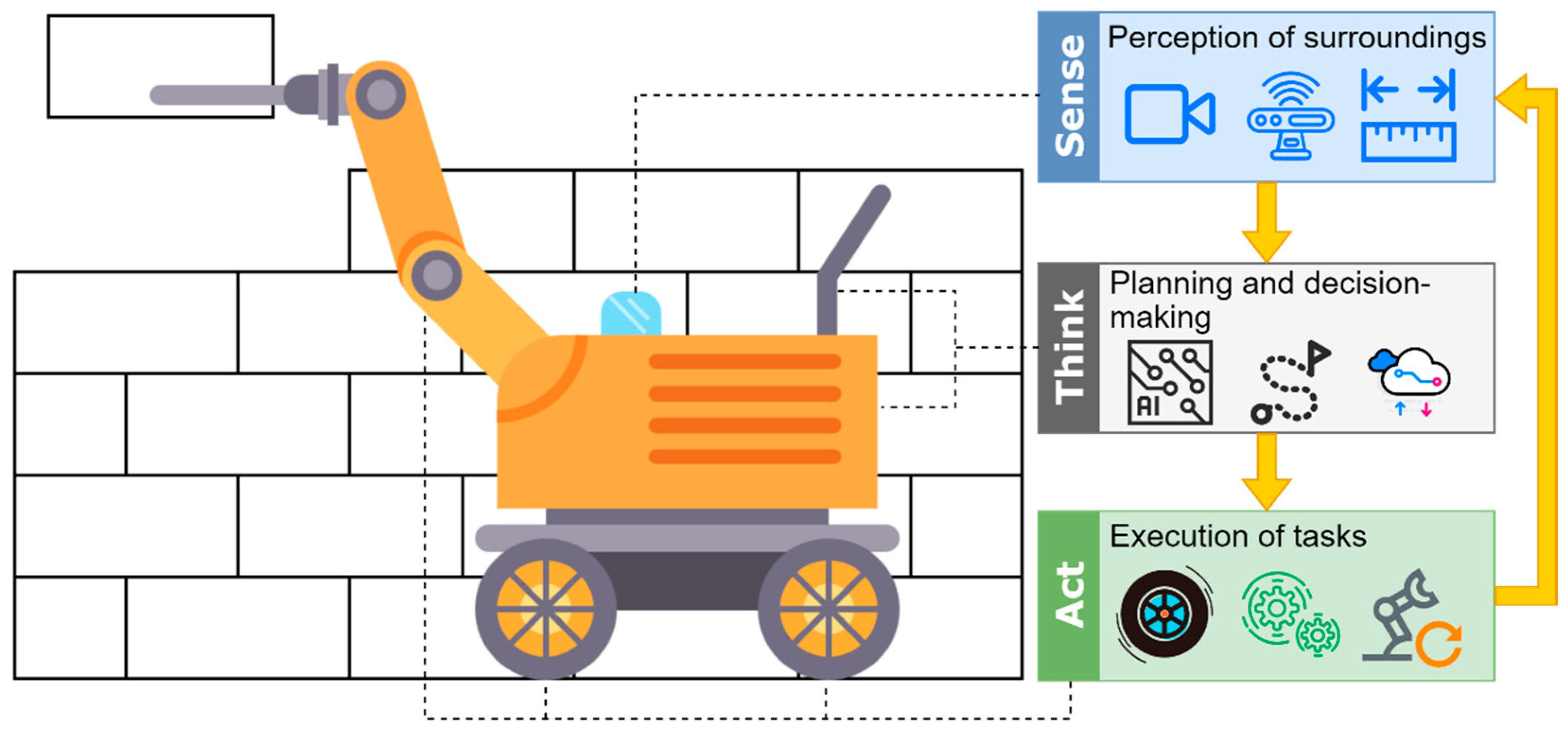 Buildings 15 02374 g001