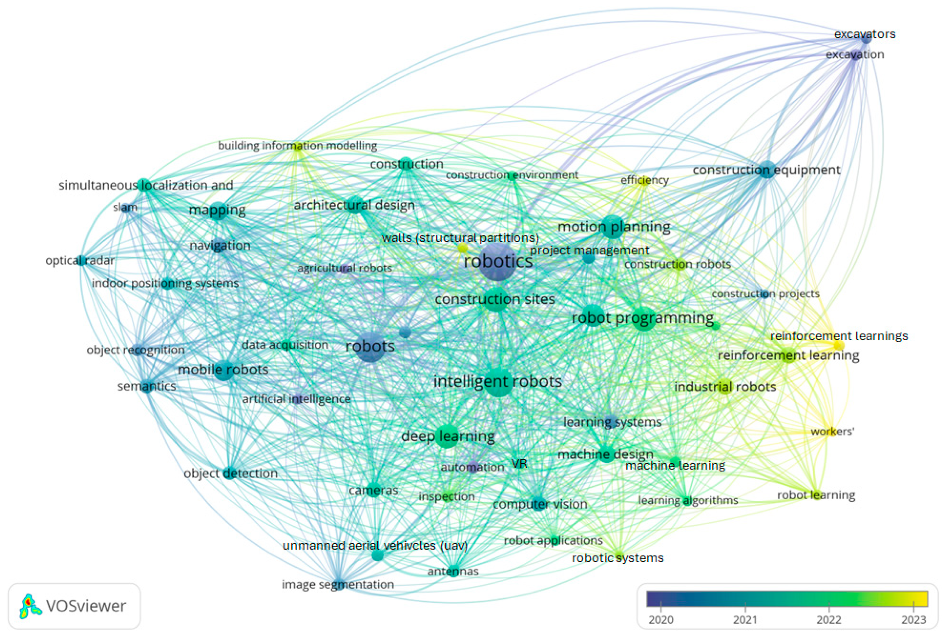 Buildings 15 02374 g006
