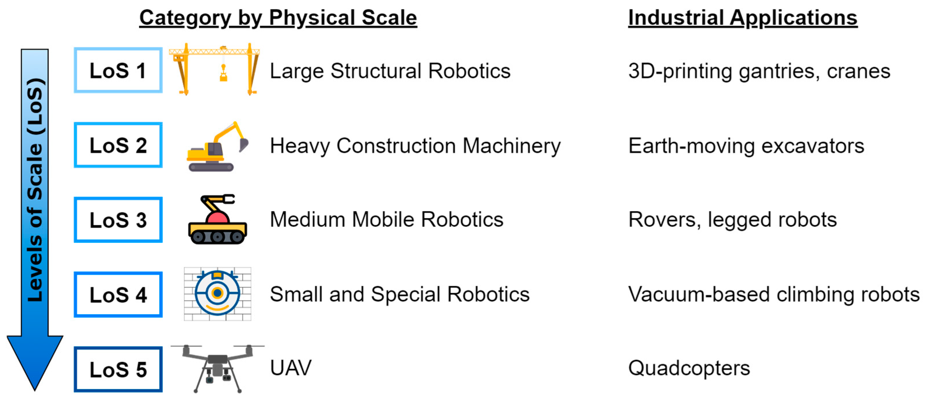 Buildings 15 02374 g008