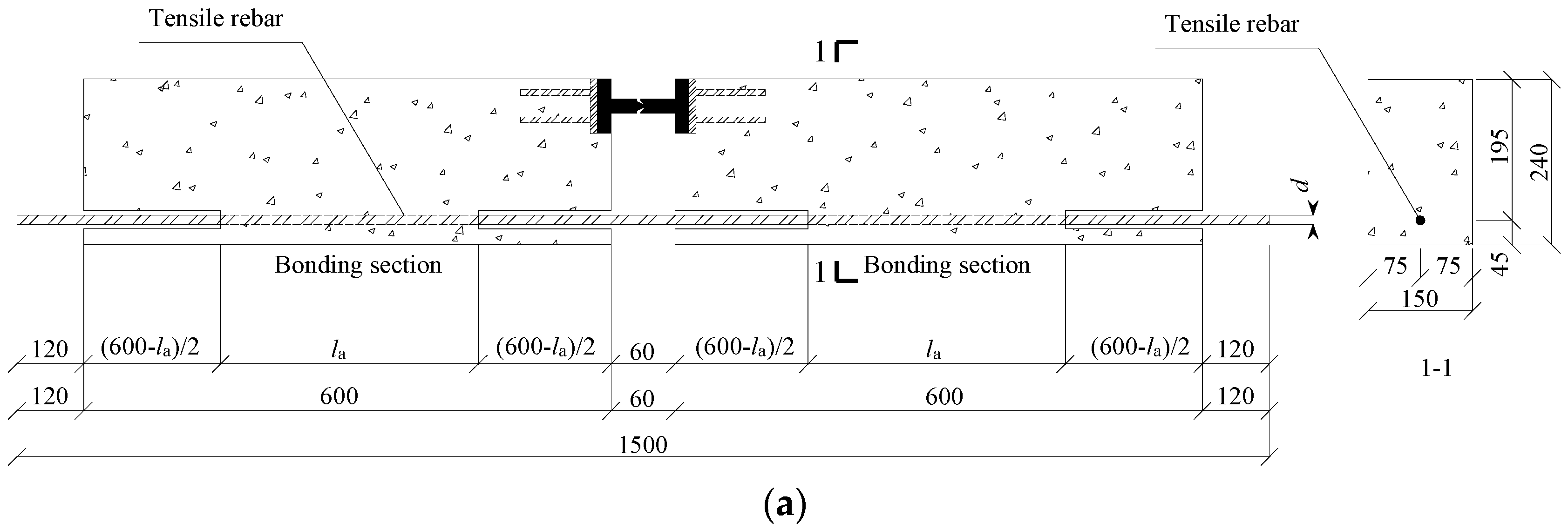 Buildings 15 02375 g002a