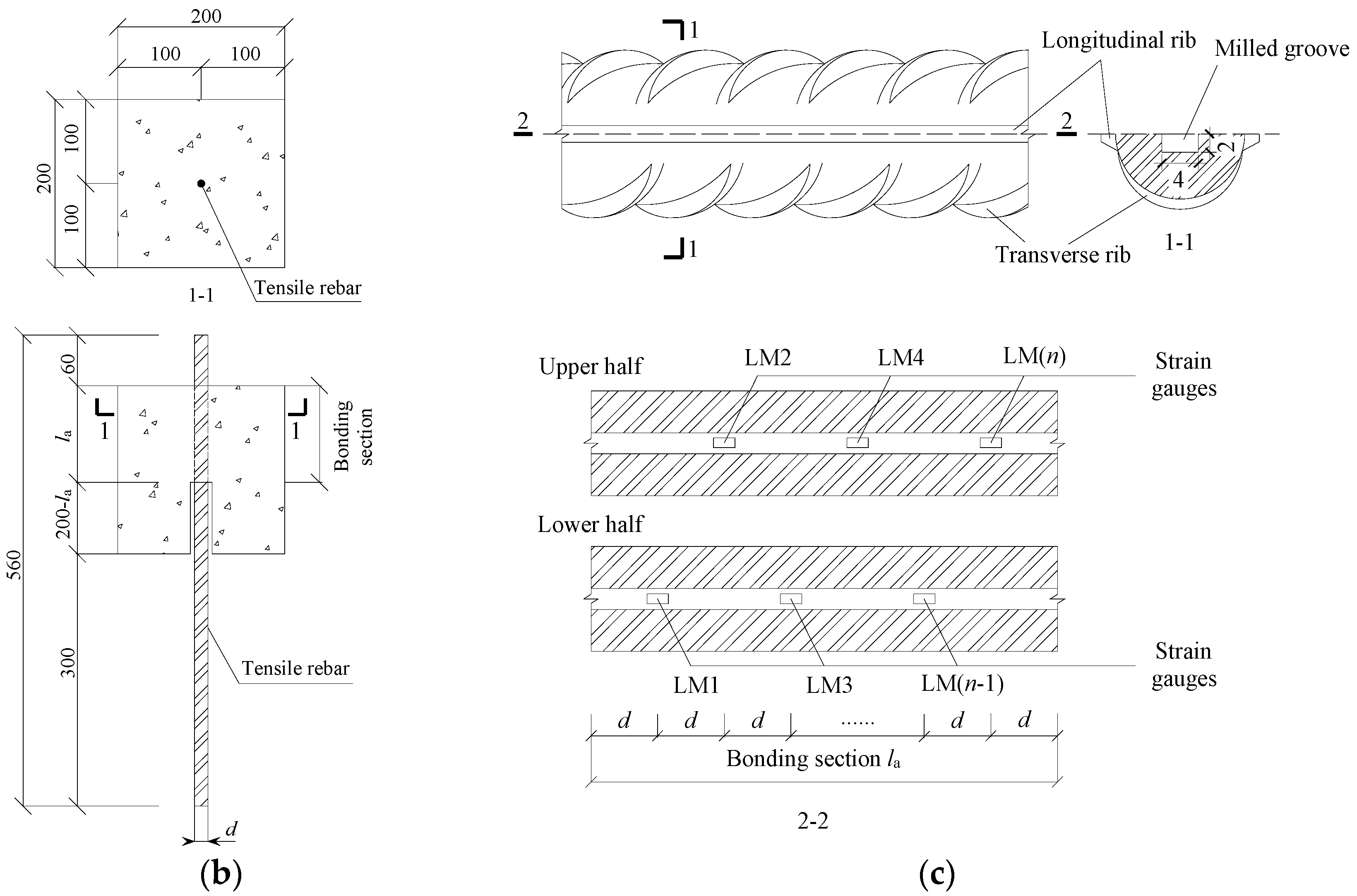 Buildings 15 02375 g002b
