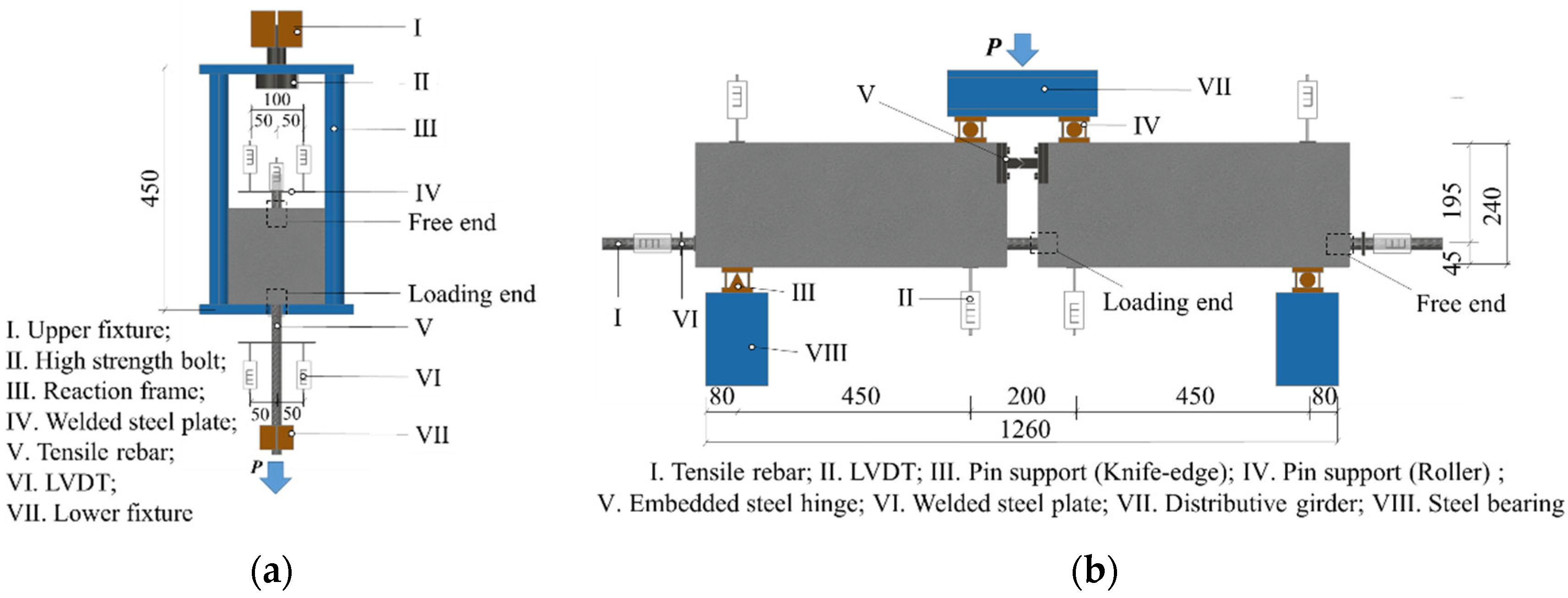 Buildings 15 02375 g005