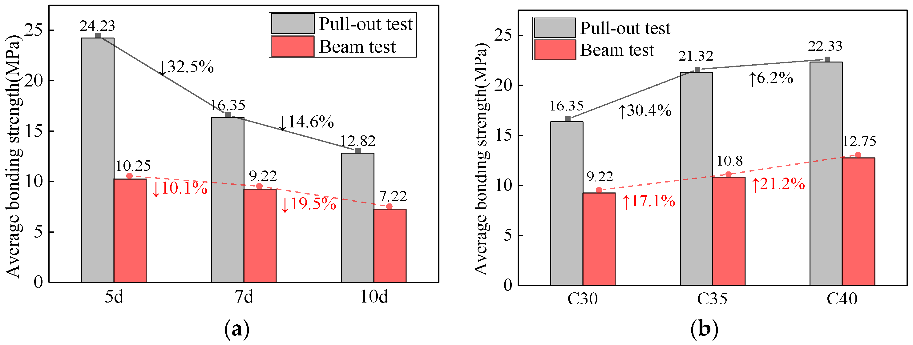 Buildings 15 02375 g013a