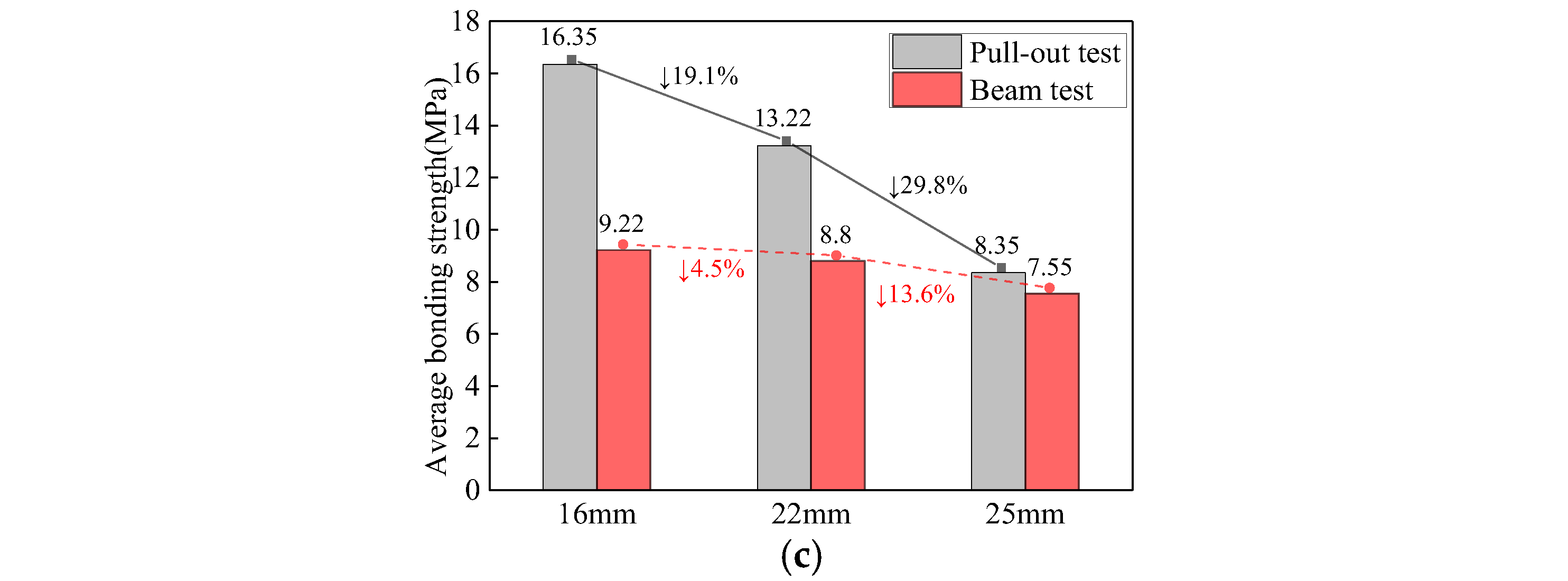 Buildings 15 02375 g013b