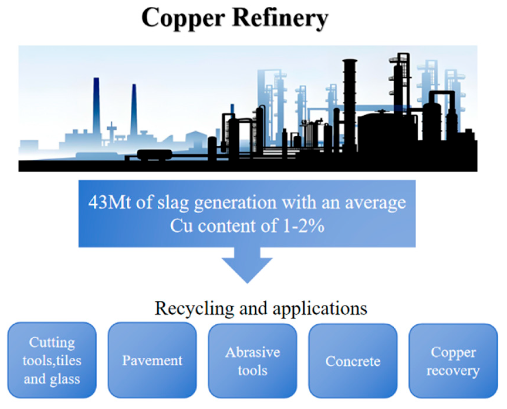 Buildings 15 02376 g003