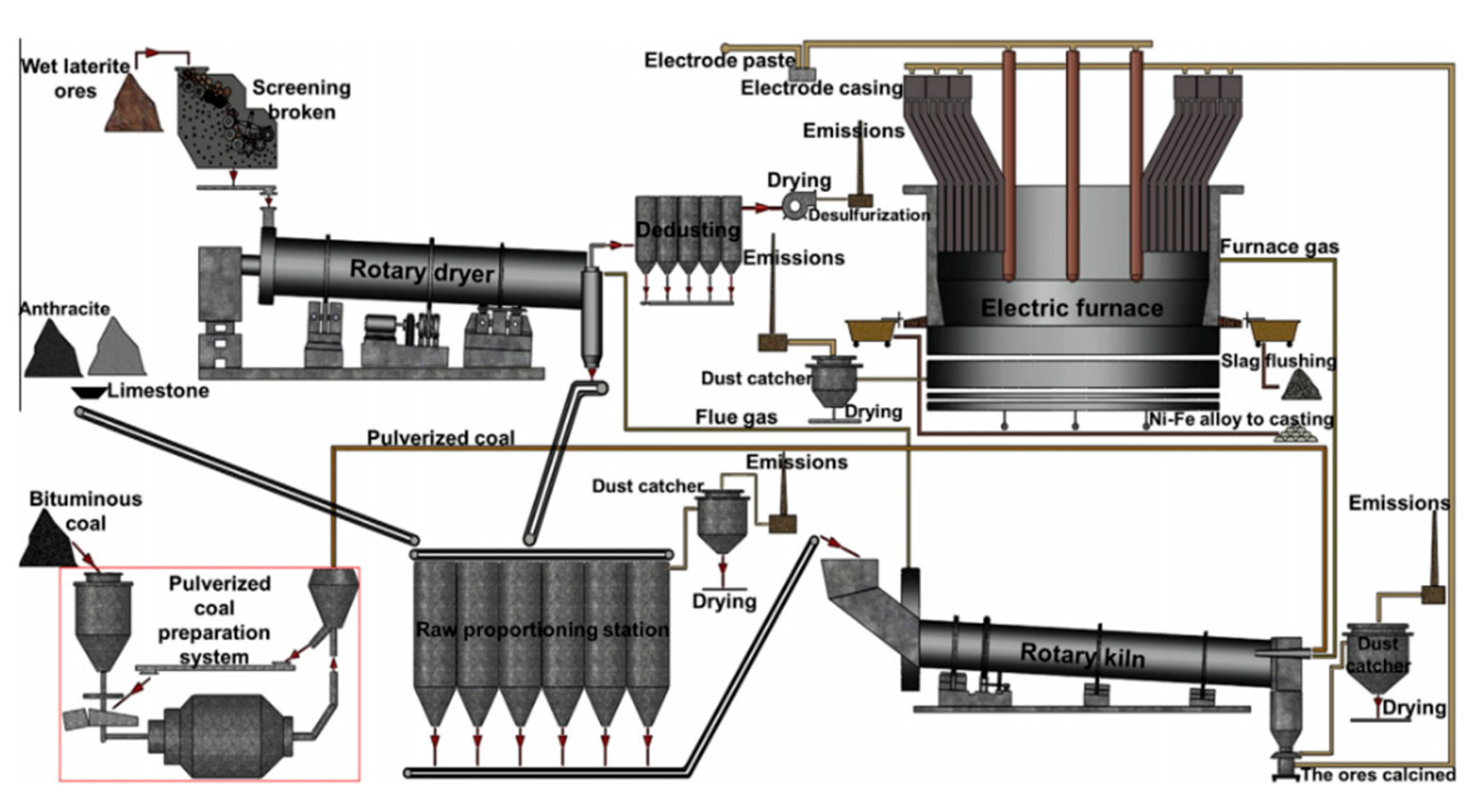 Buildings 15 02376 g005