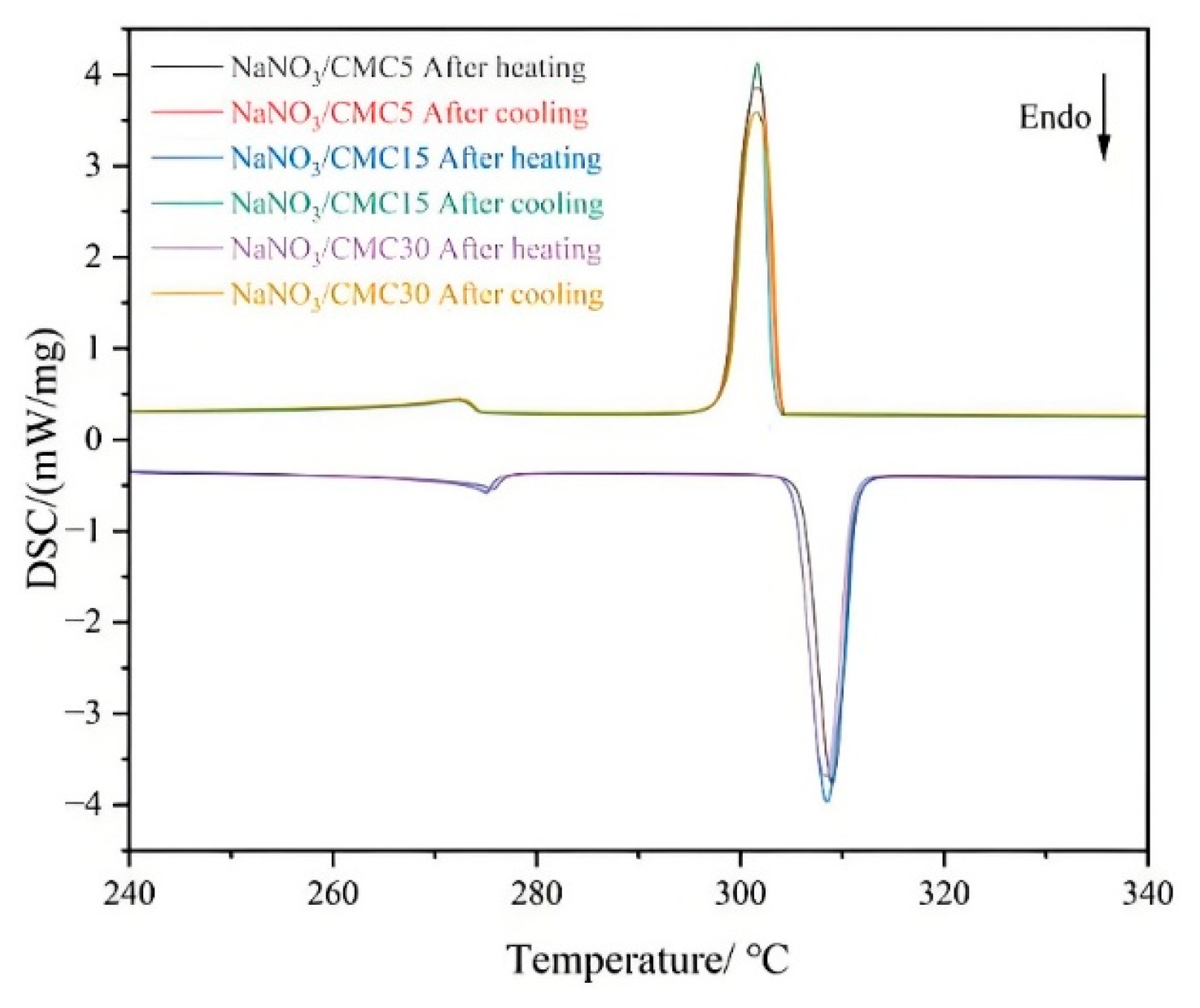 Buildings 15 02376 g011