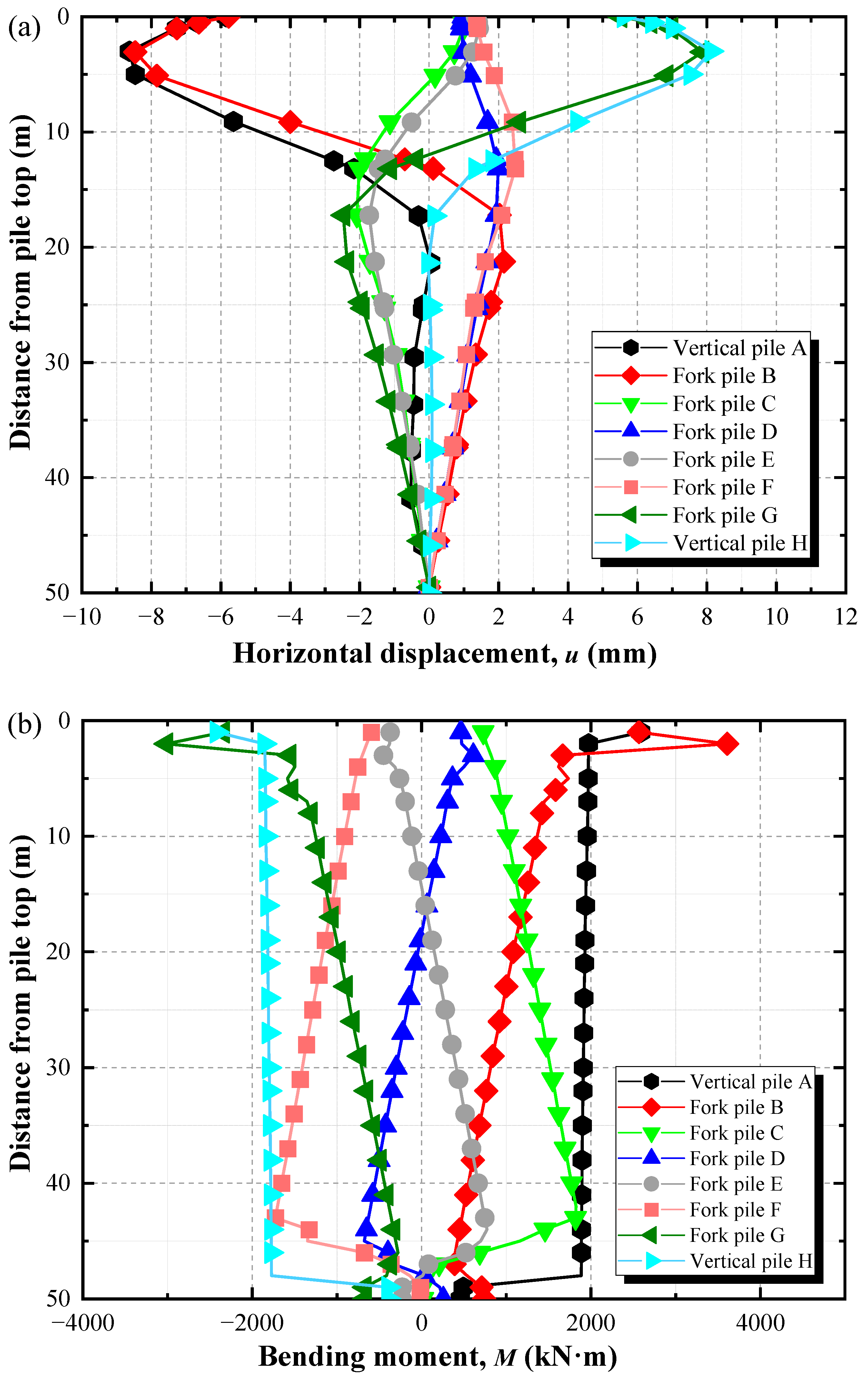 Buildings 15 02379 g009a