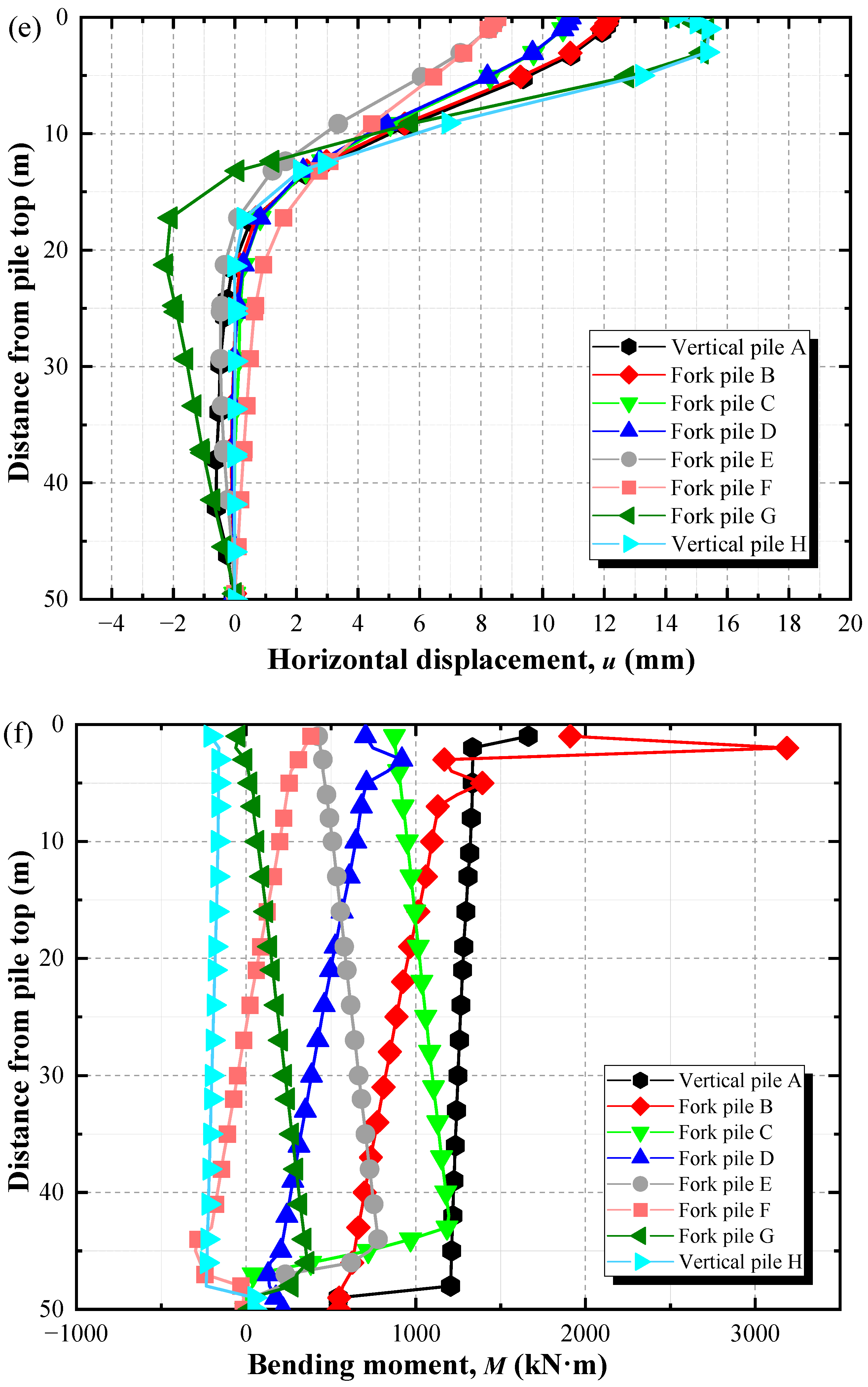 Buildings 15 02379 g009c