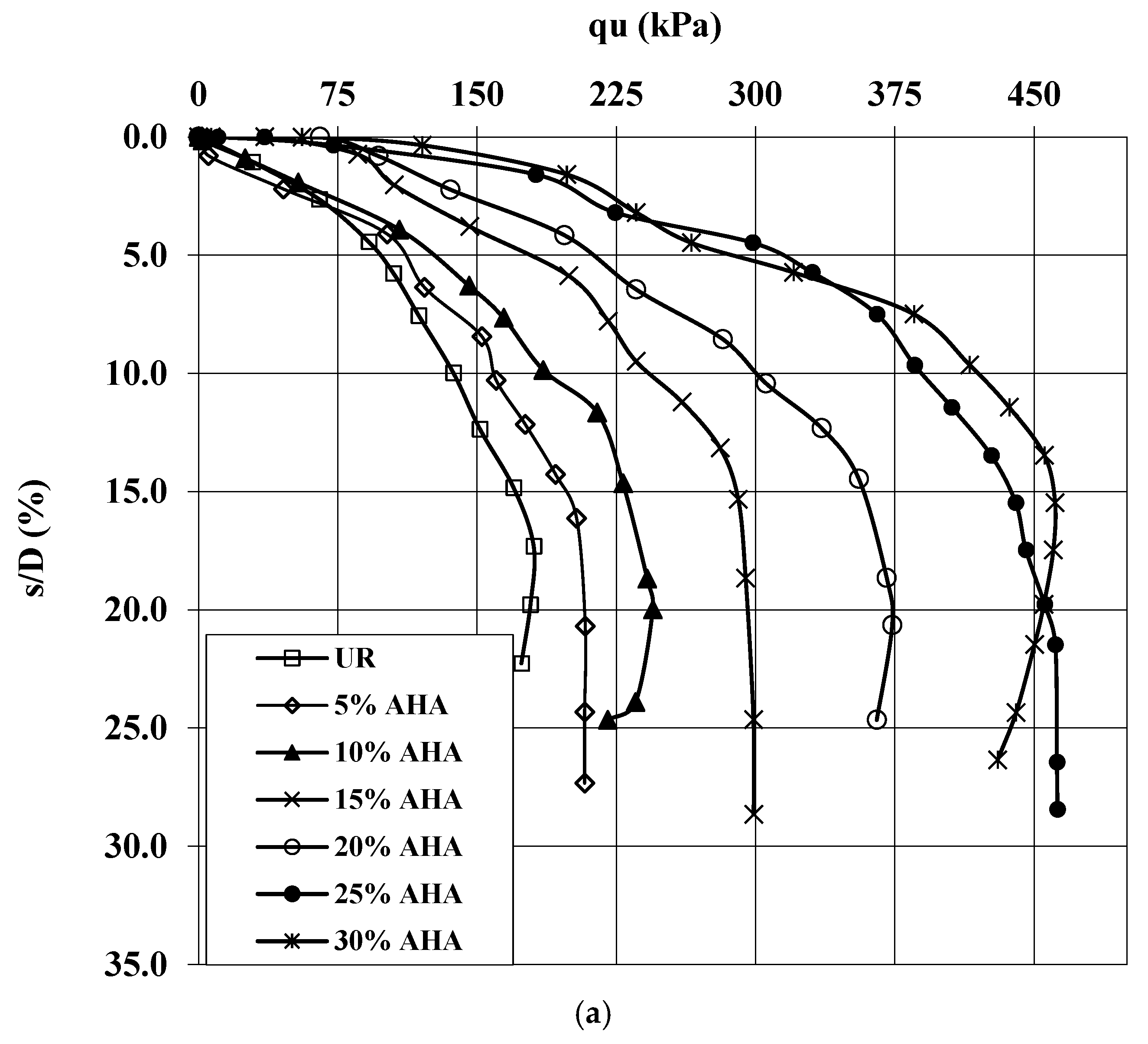 Buildings 15 02384 g008a