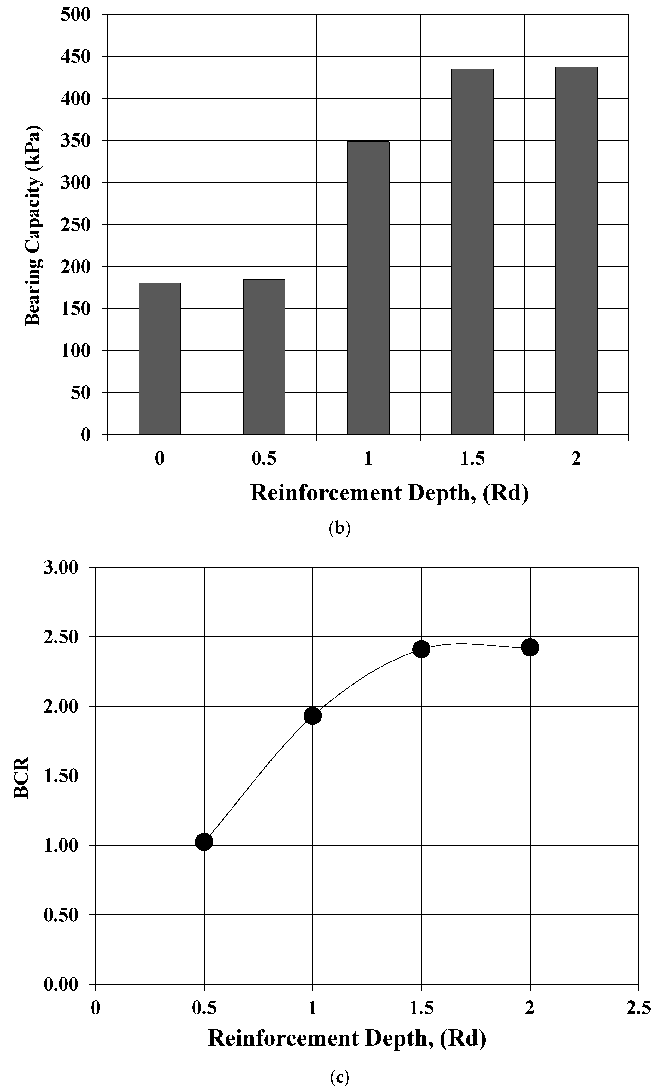 Buildings 15 02384 g009b