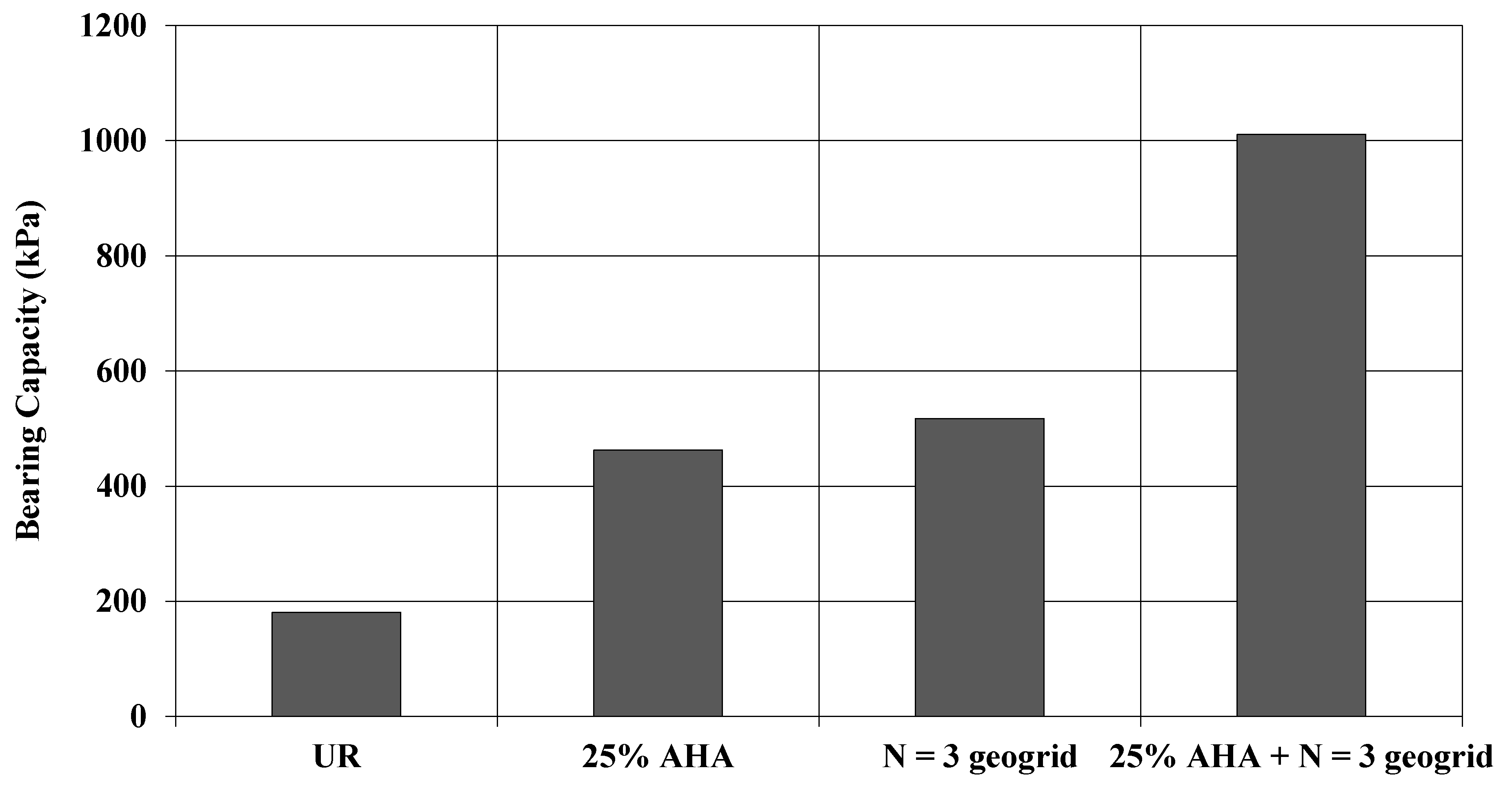 Buildings 15 02384 g012