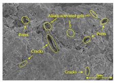 Buildings 15 02386 i004