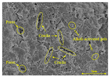 Buildings 15 02386 i005