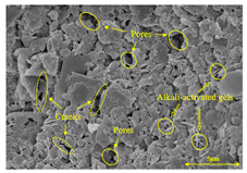 Buildings 15 02386 i010