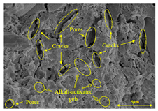 Buildings 15 02386 i011