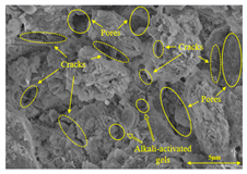 Buildings 15 02386 i012