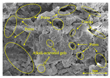 Buildings 15 02386 i016