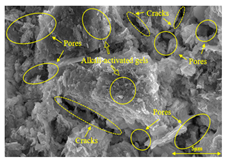 Buildings 15 02386 i017