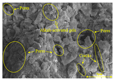 Buildings 15 02386 i018