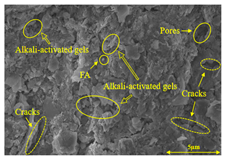 Buildings 15 02386 i022