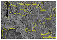 Buildings 15 02386 i028