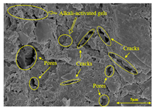 Buildings 15 02386 i029