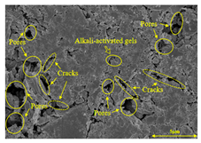 Buildings 15 02386 i030