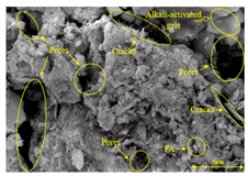 Buildings 15 02386 i035