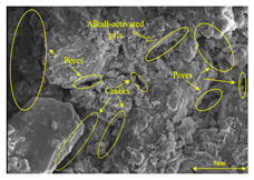 Buildings 15 02386 i036