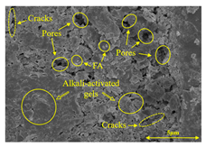 Buildings 15 02386 i042